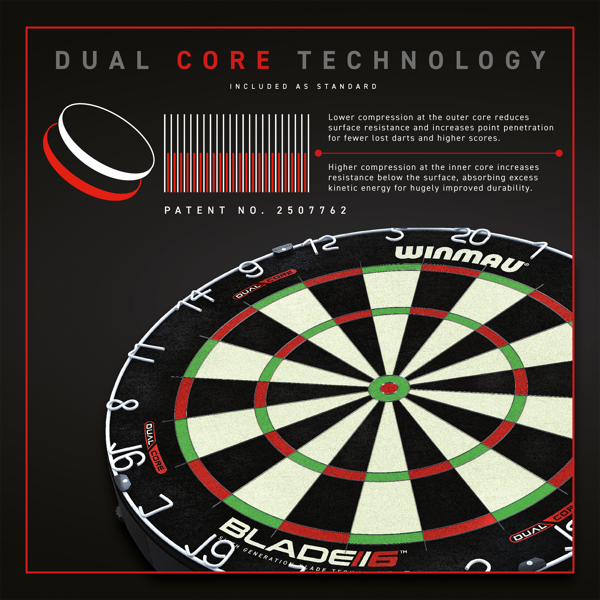 Blade 6 Dual Core - Dartboard
