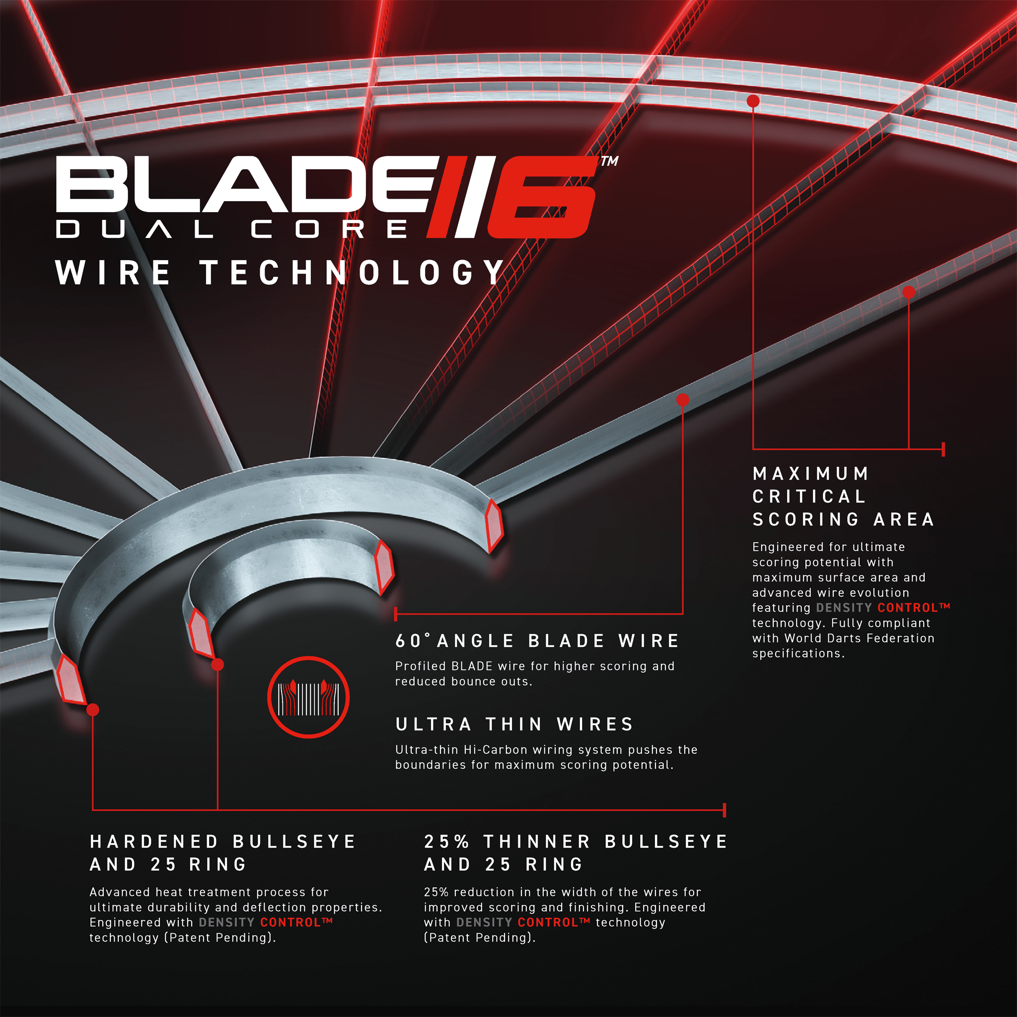Blade 6 Dual Core - Dartboard