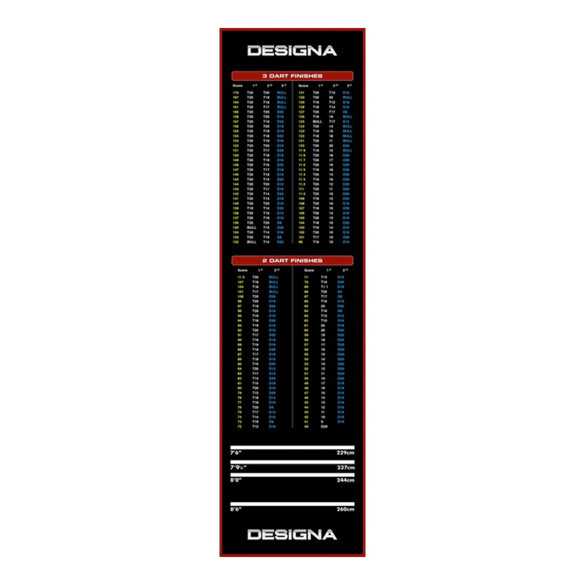 Check Out Dart Mat