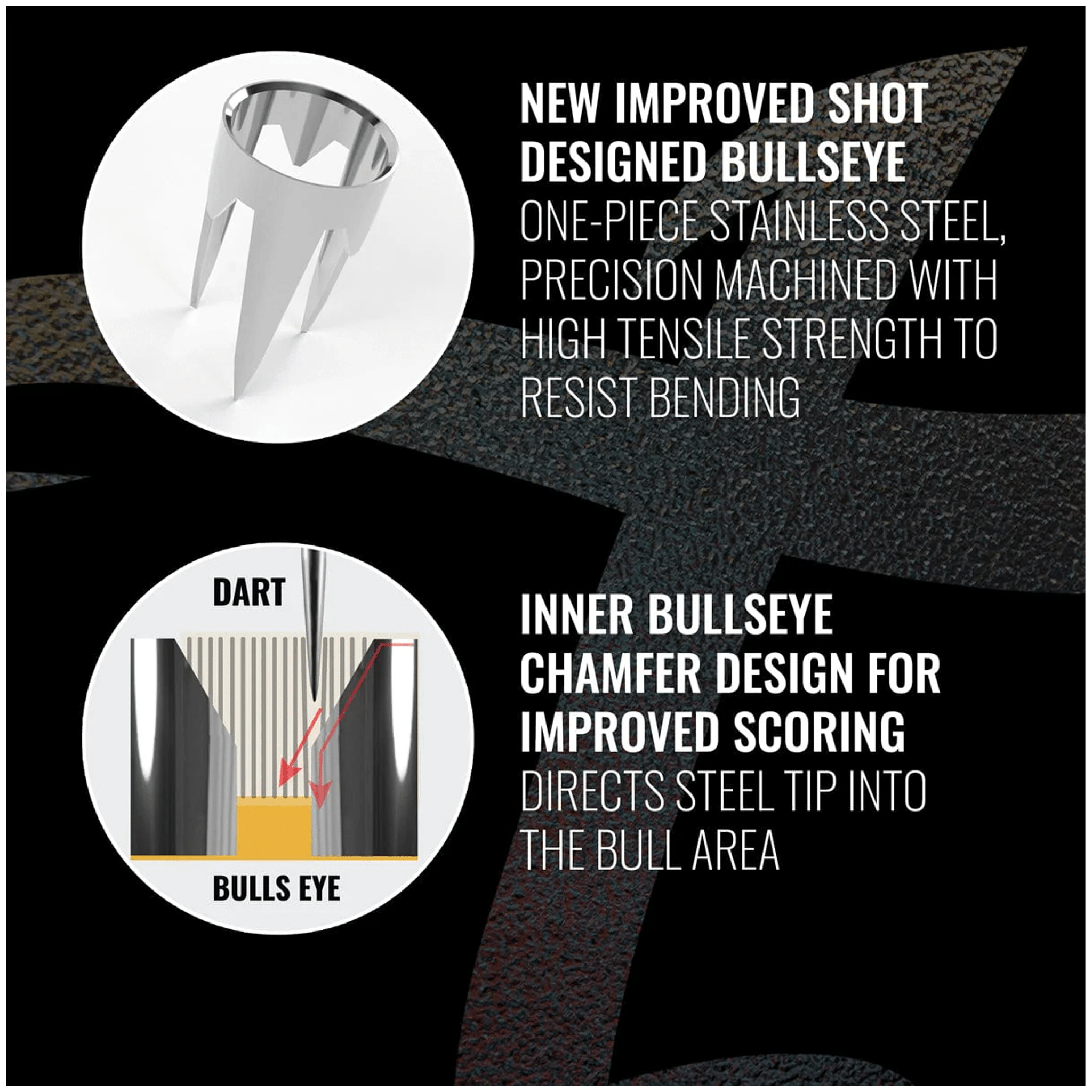 Bandit Gen 4 - Dartboard