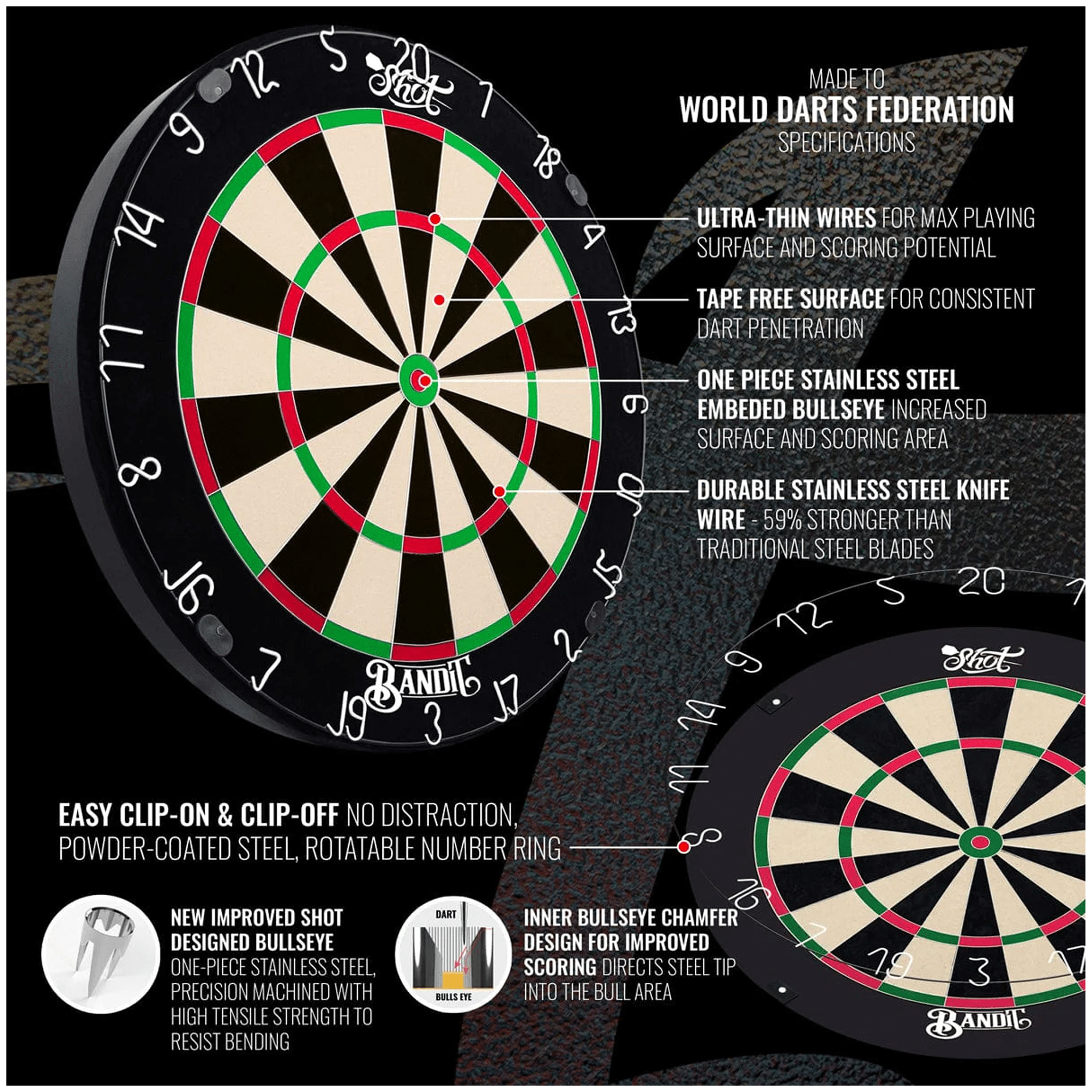 Bandit Gen 4 - Dartboard