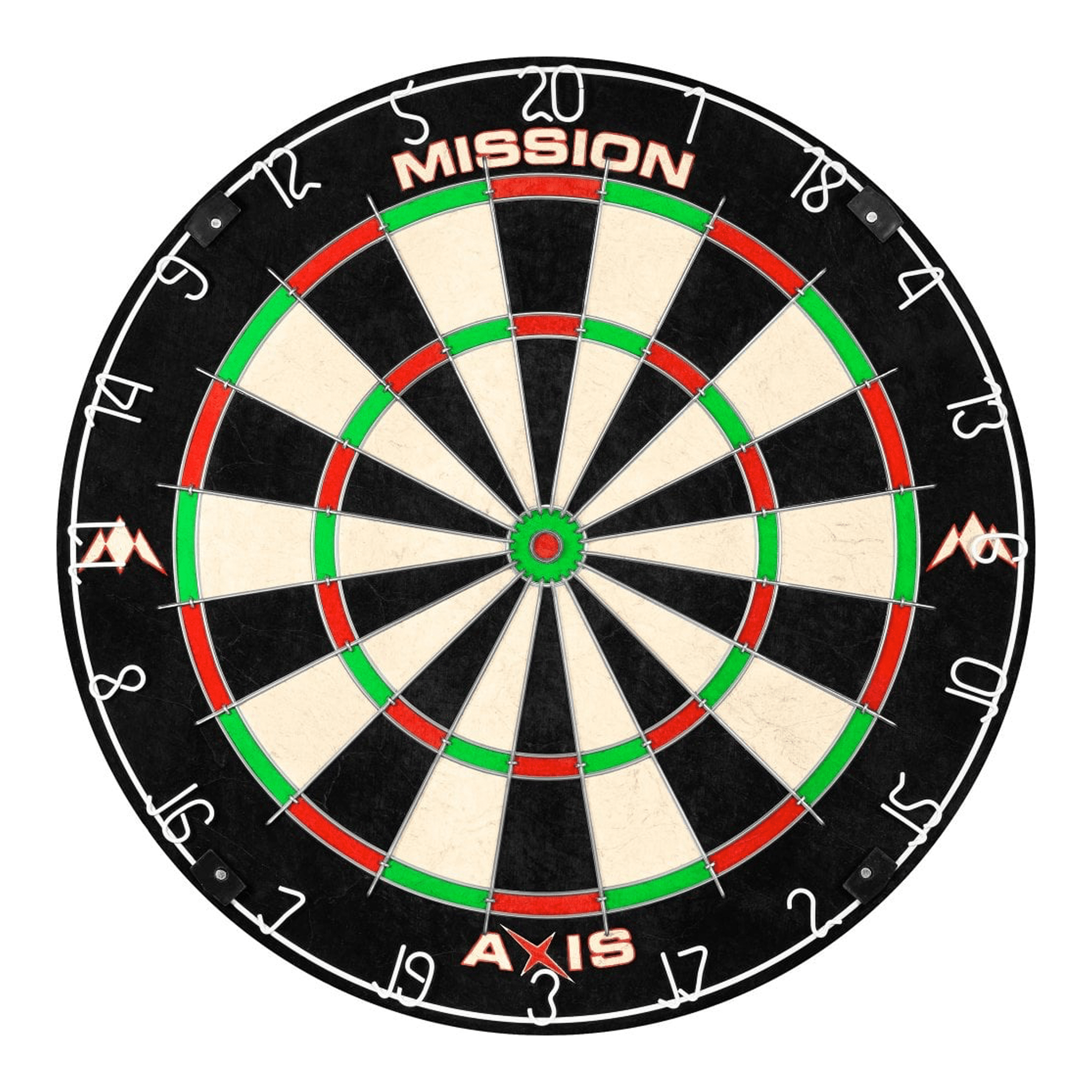 Axis - Dartboard
