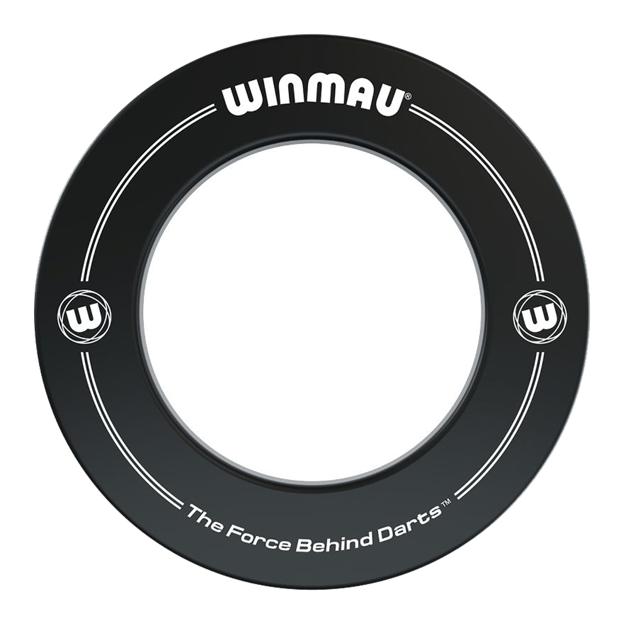 Printed Dartboard Surround