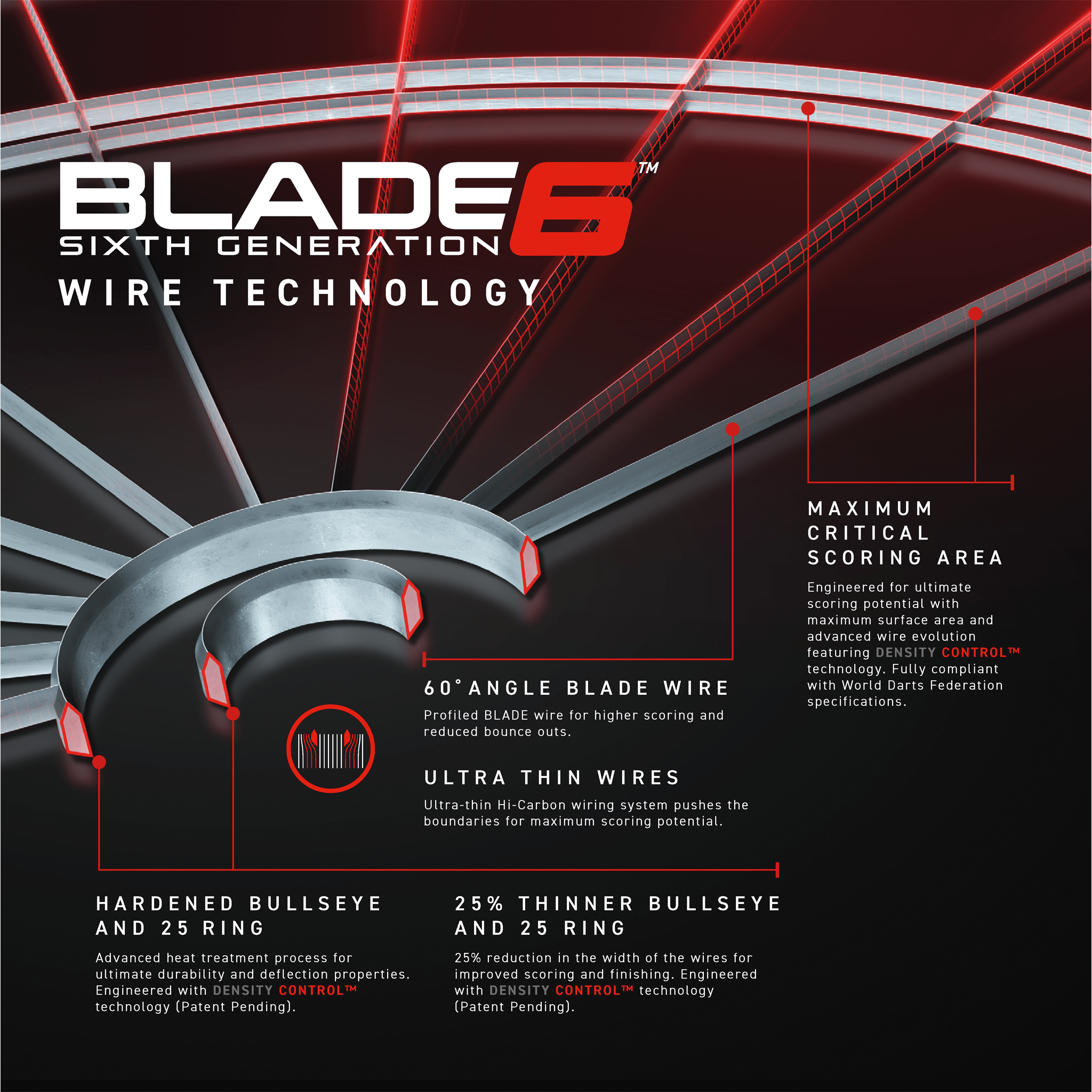 Blade 6 - Dartboard